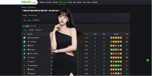 Looking Toward the Future